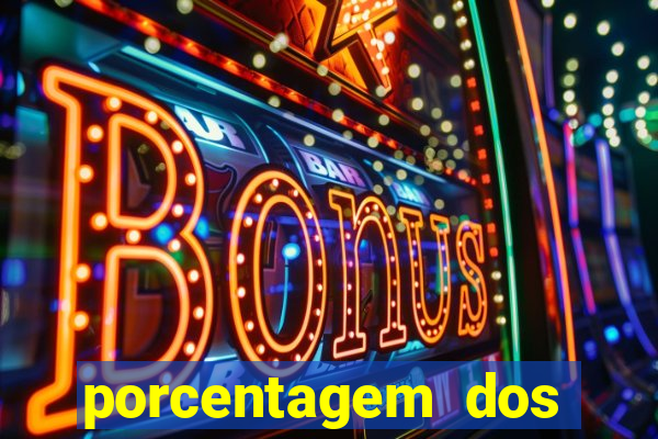 porcentagem dos joguinhos slots